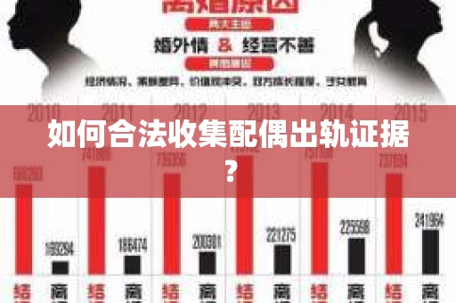 如何合法收集配偶出轨证据？